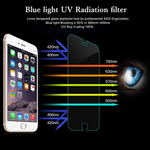Load image into Gallery viewer, Anti Blue-Ray 9H Tempered Glass Protector
